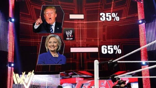 REPORT: Millions of Americans mistakenly voted via WWE App