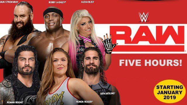 WWE Raw expanding to five hours in 2019
