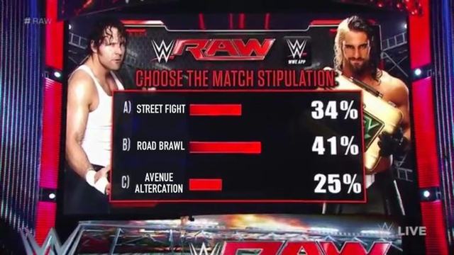 WWE poll lets fans choose between Street Fight, Road Brawl or Avenue Altercation