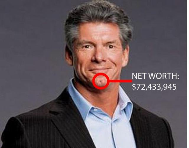 Vince McMahon’s chin dimple is wealthier than you